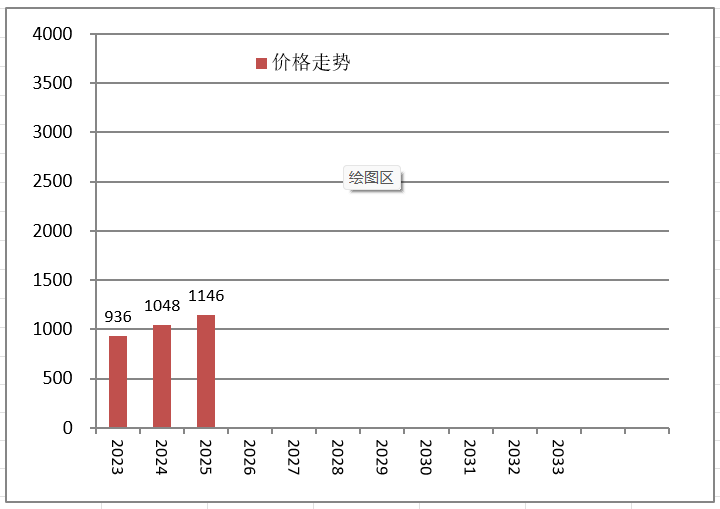微信图片_20251228171731_30_127.png