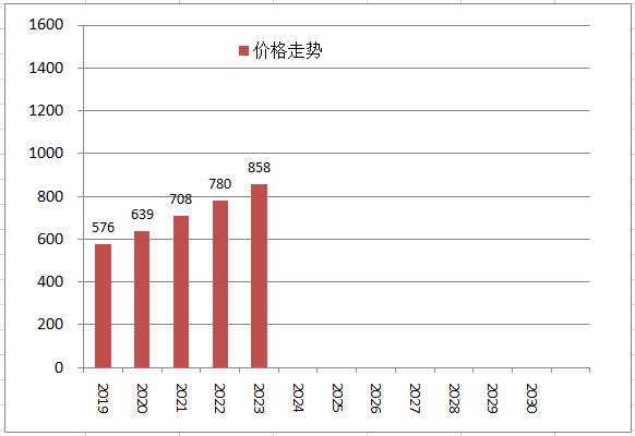 和元昌2019单株黄片