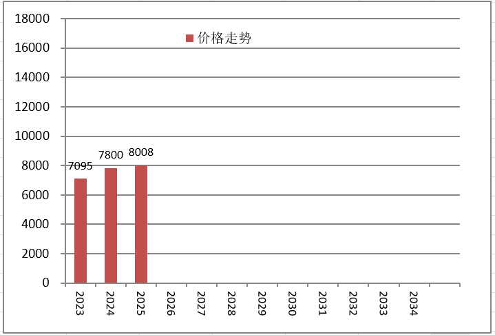 05a67d4d-800a-44db-82cb-323353a345a2.png