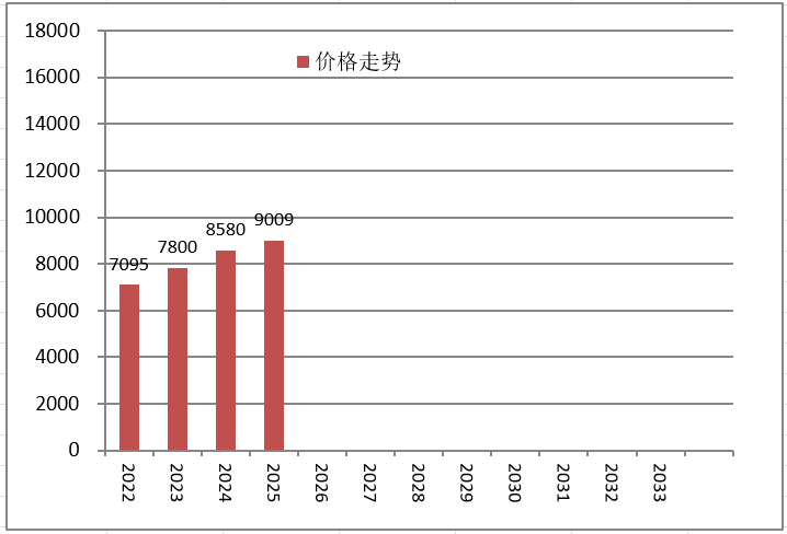 d078f548-5dbc-4b43-ac81-4c605de01de3.png